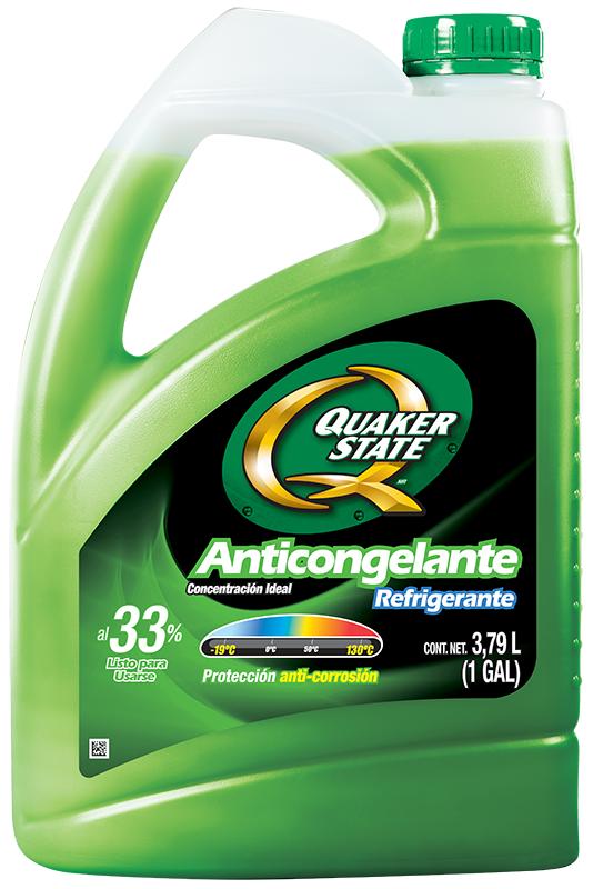 Concentración Ideal 33%